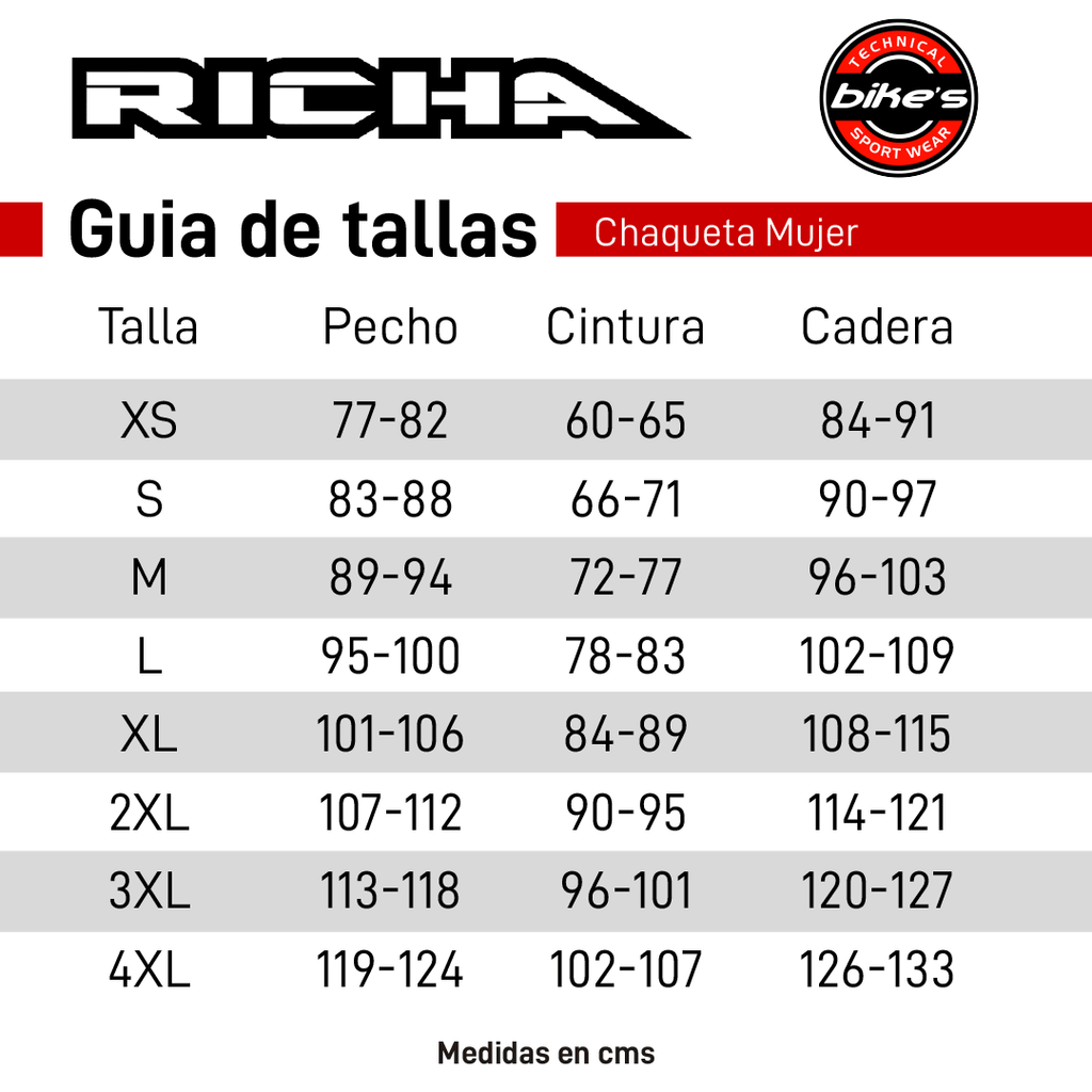 Chaqueta para Moto Richa Phantom 2 black - Hombre – Bikesport Chile